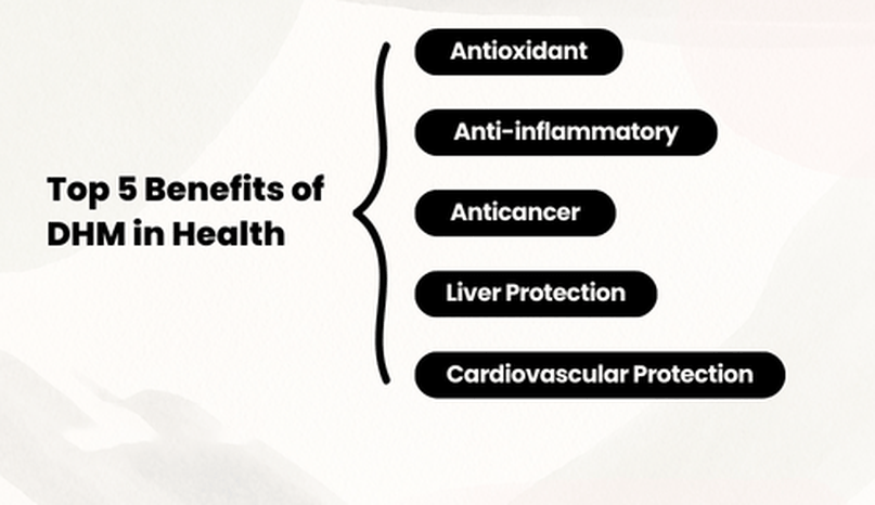 potential health benefits OF Dihydromyricetin (DHM) potential health benefits OF Dihydromyricetin (DHM)
